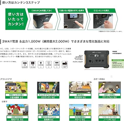 JVC_ポータブル電源 BN-RB10-C_商品説明画像_04